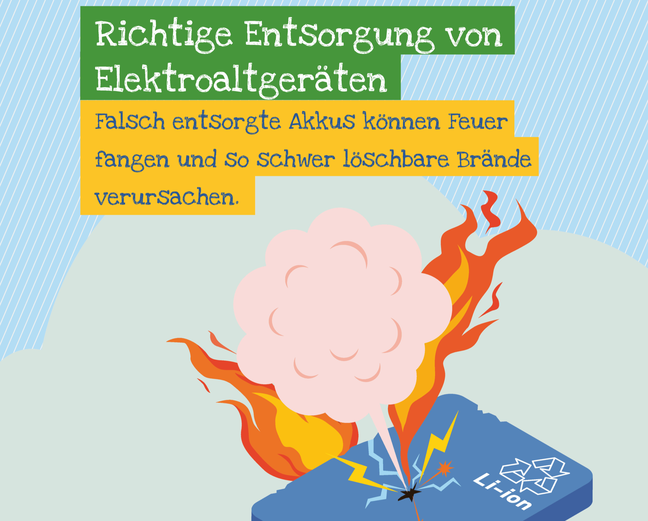 Die Europäische Woche der Abfallvermeidung (EWAV)