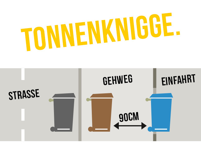 Aha! So stellt man die Mülltonne richtig bereit