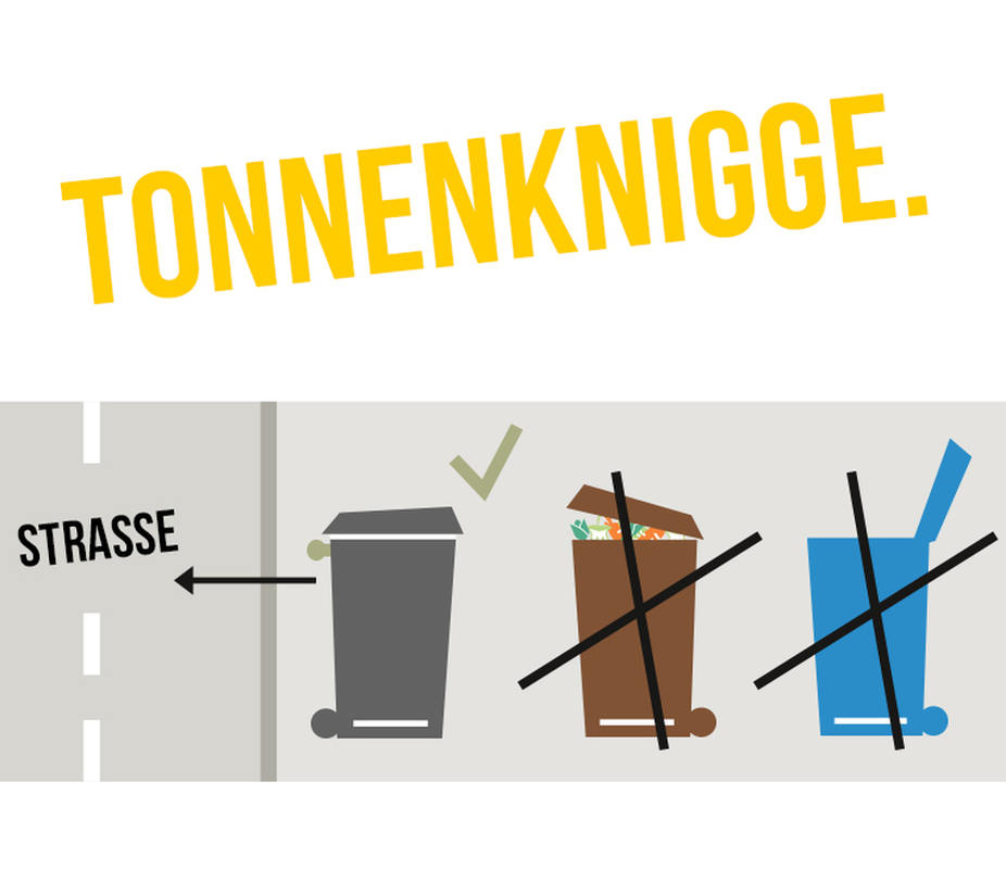 Aha! So stellt man die Mülltonne richtig bereit